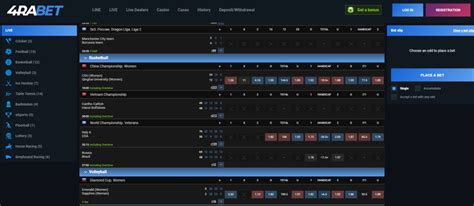 4Rabet Promo Codes 2023: Boost Your Betting Experience.